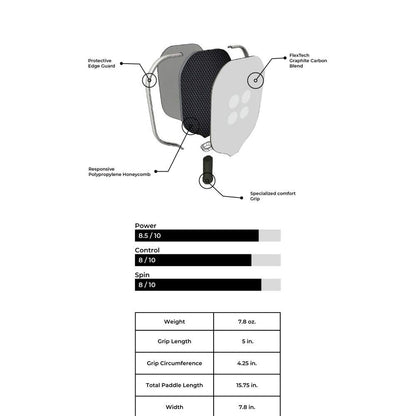 Centre Court Pickleball Paddle