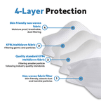 10 Pack Sage Green Breathable KF94 Face Mask, 3D Fish-Design Mouth Shields for Adult, 4-Layer Protective Face Masks with Adjustable Nose Clip